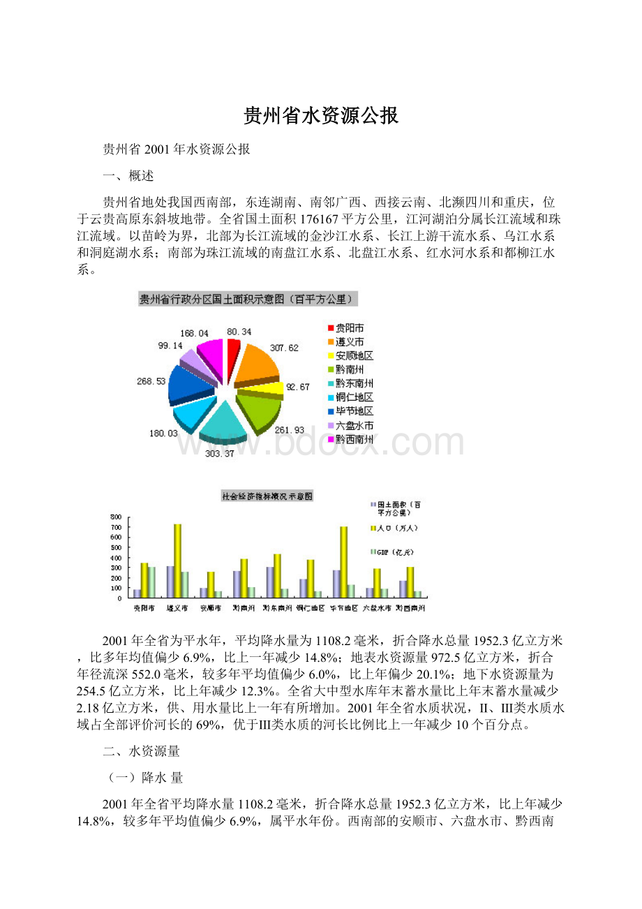 贵州省水资源公报Word文件下载.docx