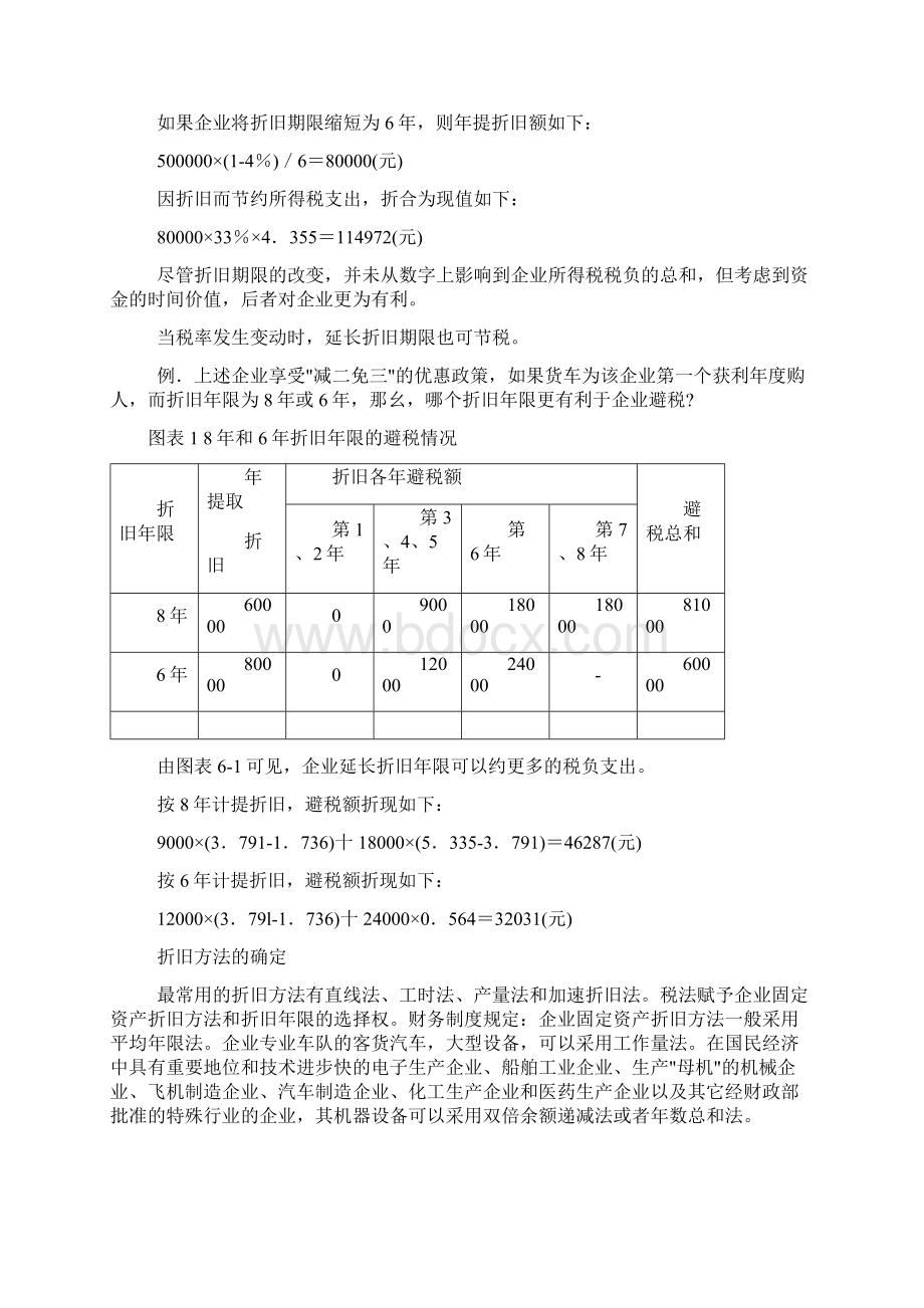 企业所得税避税筹划案例Word下载.docx_第2页