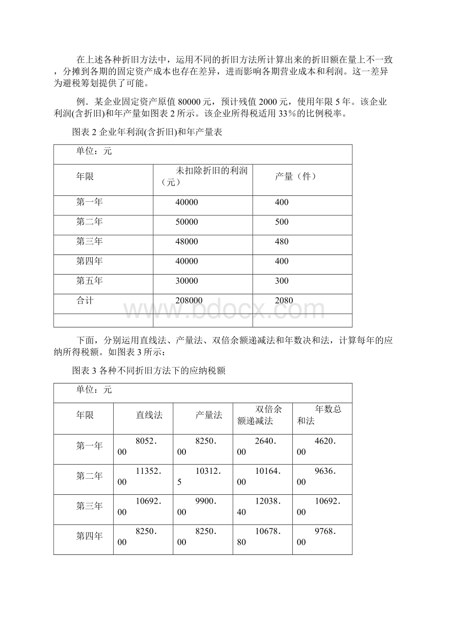 企业所得税避税筹划案例Word下载.docx_第3页