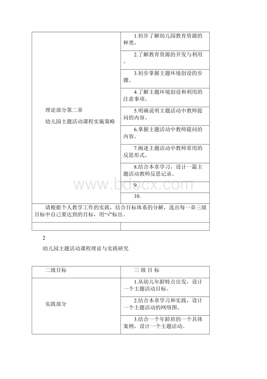 中小学教师校本培训发展报告手册《幼儿园主题活动课程理论与实践研究》.docx_第3页