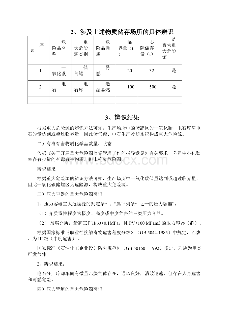 11重大危险源应急救援预案Word文档下载推荐.docx_第2页