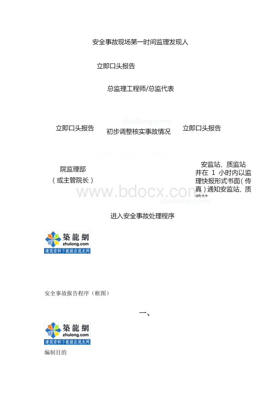 某地铁车站全过程安全监理细则secretWord文档下载推荐.docx_第2页