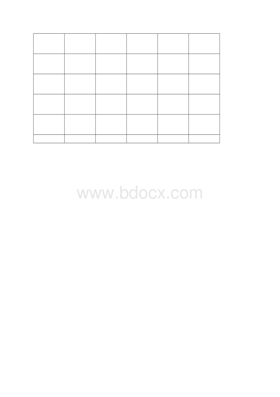 食用菌栽培学实验指导大纲上实验课用.docx_第2页