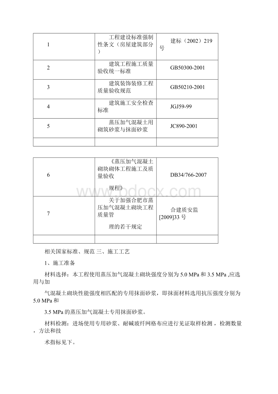 加气块抹灰施工组织设计方案.docx_第2页