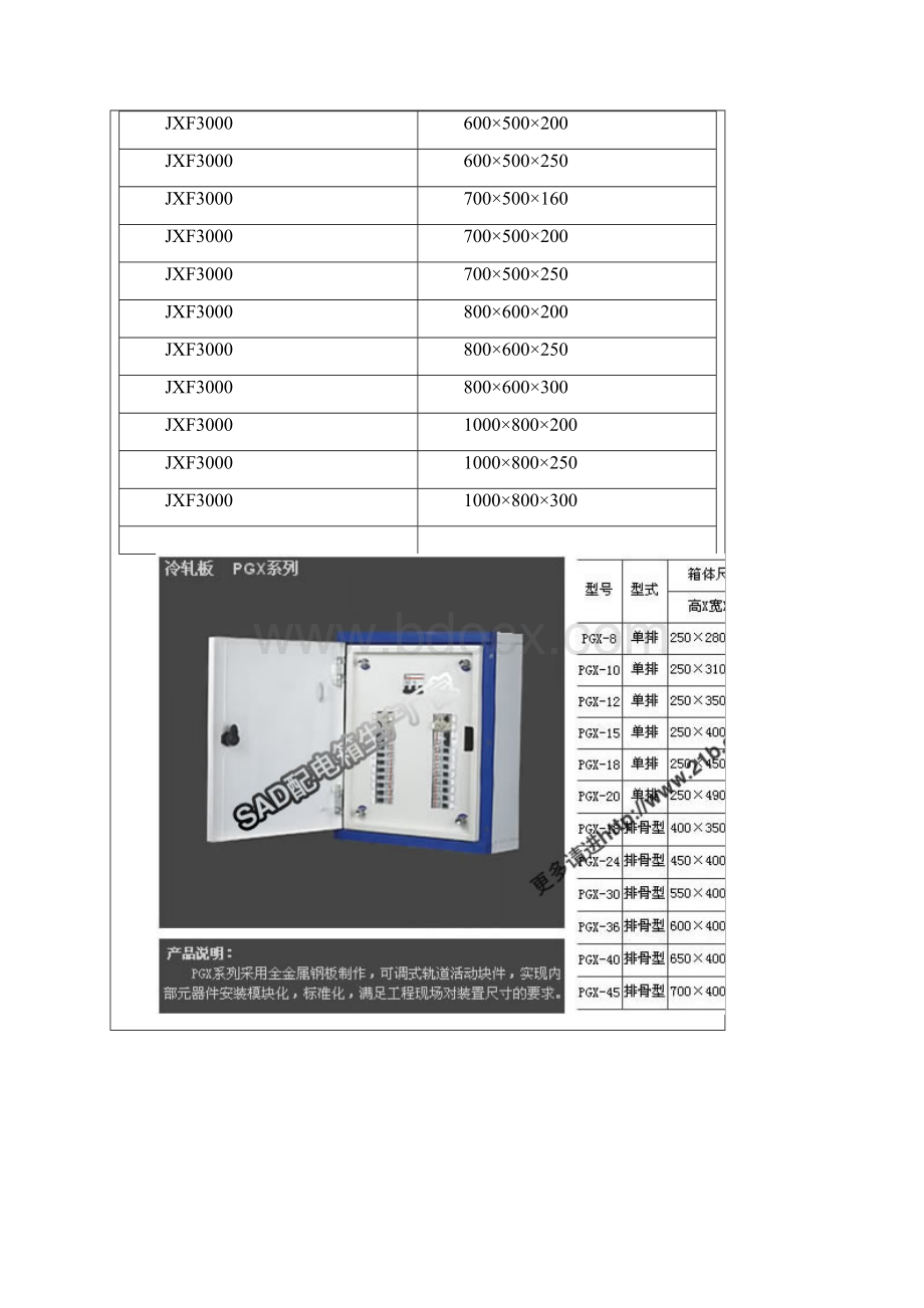 配电箱规格型列表.docx_第3页