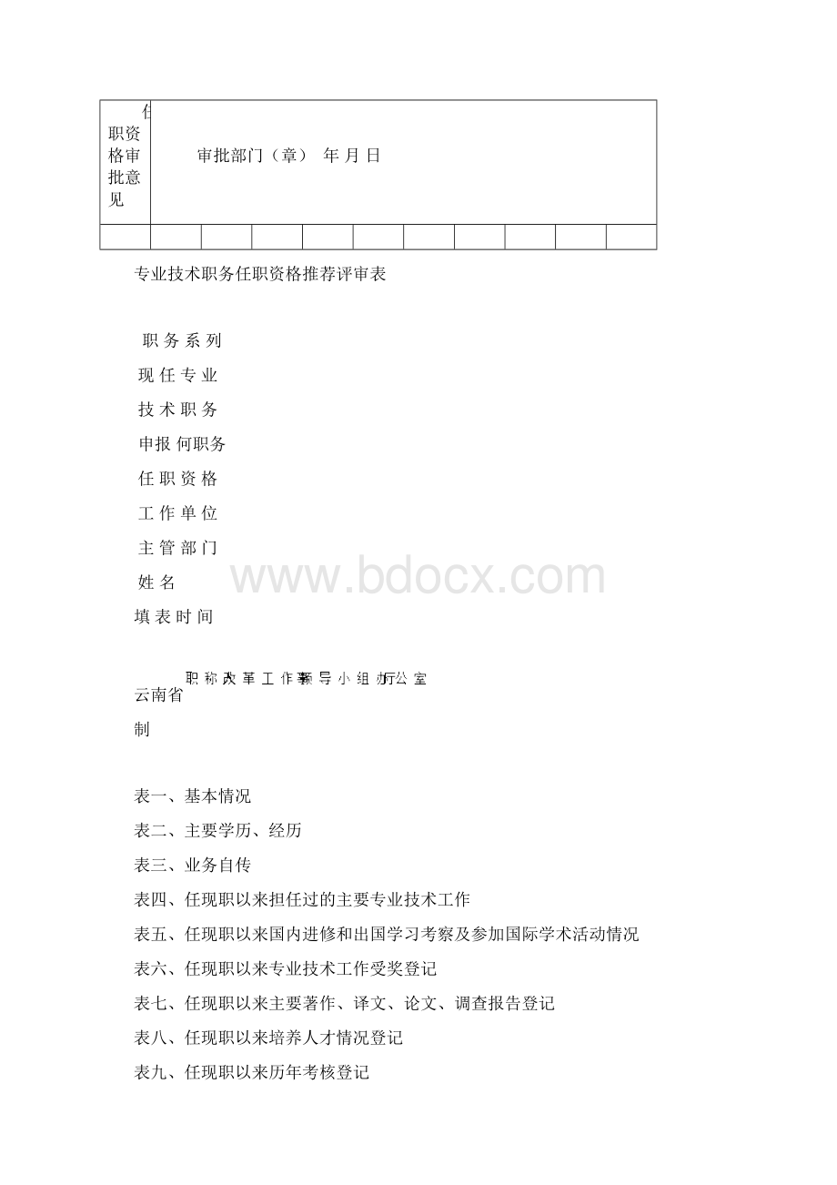 推荐资格审查意见和任职资格审批意见Word文件下载.docx_第2页