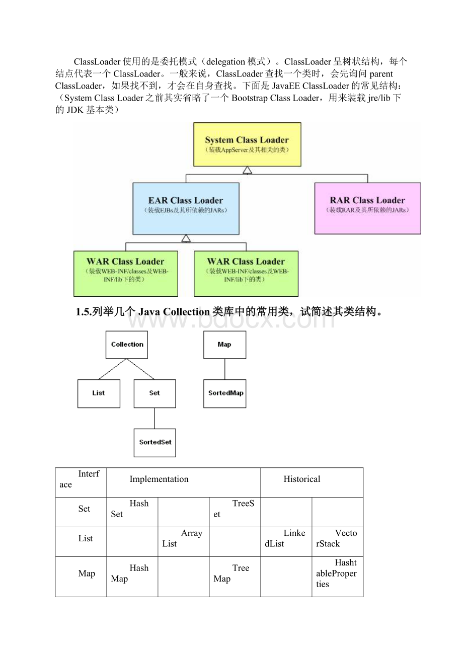 架构师面试问题指导性框架.docx_第3页