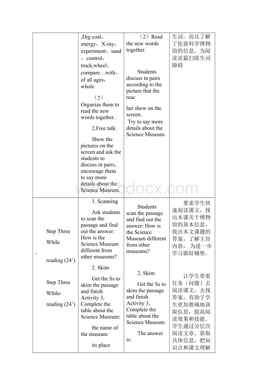 外研初中英语九年级上册Module 5 Unit 2 If you ever go to London make sure you visit优质课教案Word格式.docx_第3页