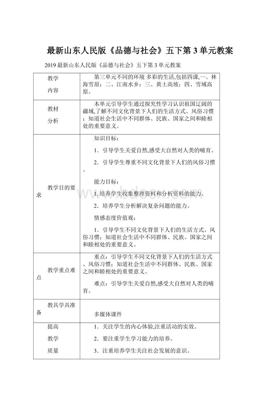 最新山东人民版《品德与社会》五下第3单元教案.docx_第1页