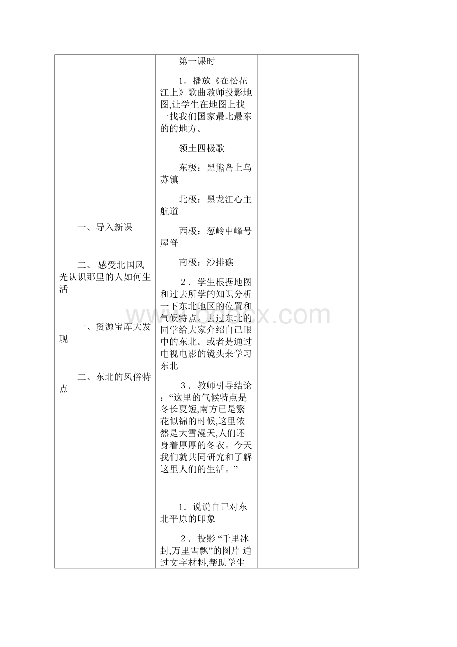 最新山东人民版《品德与社会》五下第3单元教案.docx_第3页