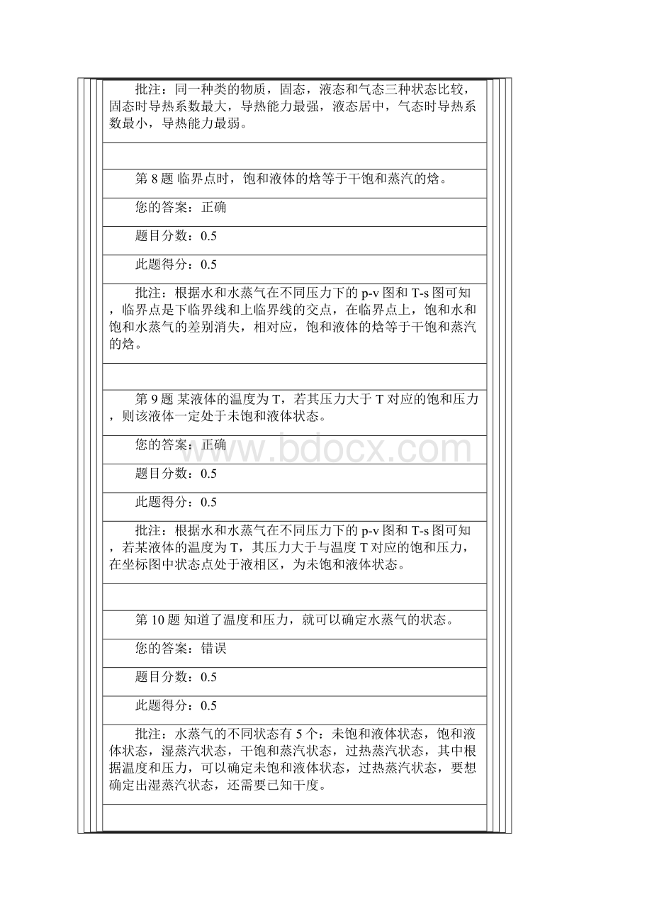 工程热力学Word格式文档下载.docx_第3页