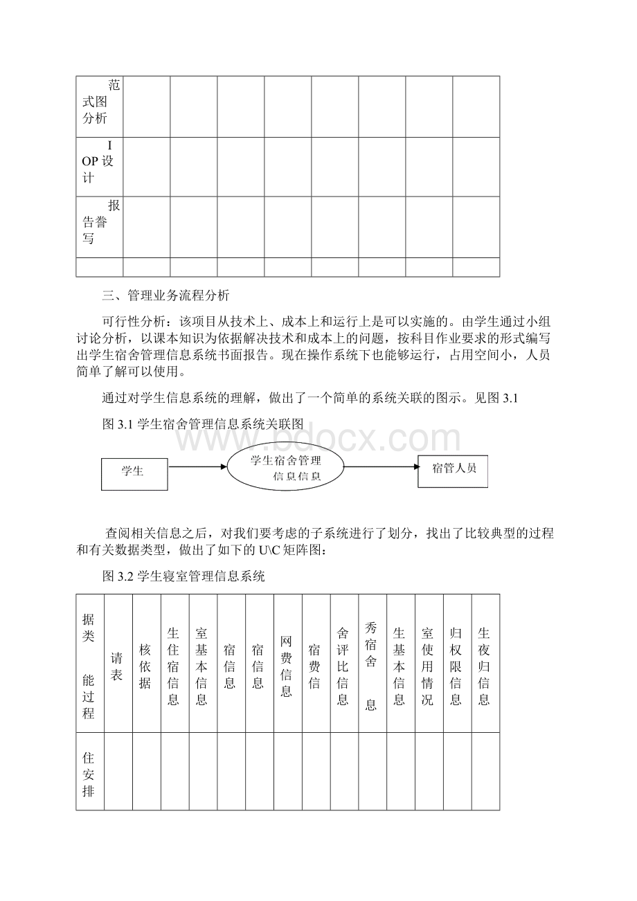 学生宿舍管理信息系统.docx_第3页