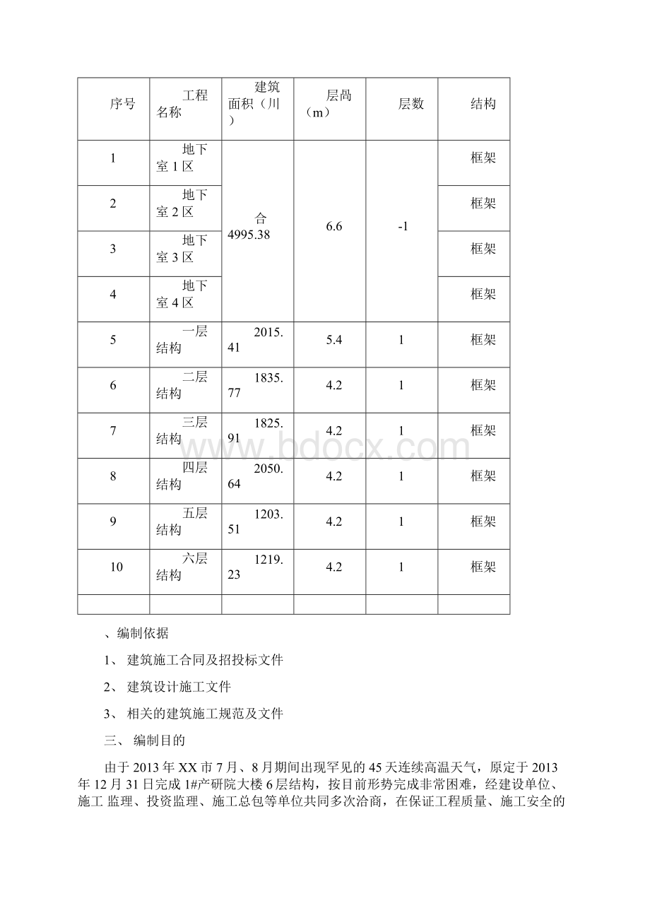 完整版工程赶工措施方案.docx_第2页