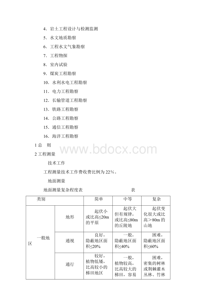 勘察设计取费标准.docx_第3页