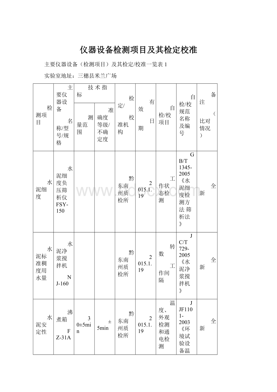 仪器设备检测项目及其检定校准.docx_第1页