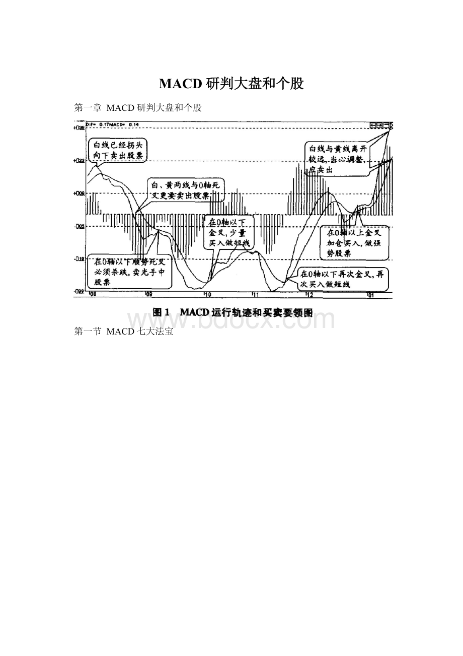 MACD 研判大盘和个股.docx_第1页