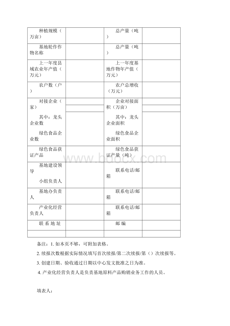 全国绿色食品原料标准化生产基地续报申请表模板.docx_第2页