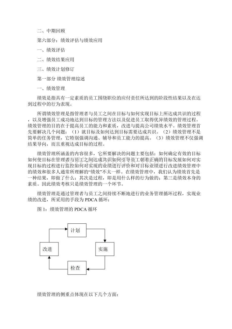 人力资源部绩效管理操作手册.docx_第2页