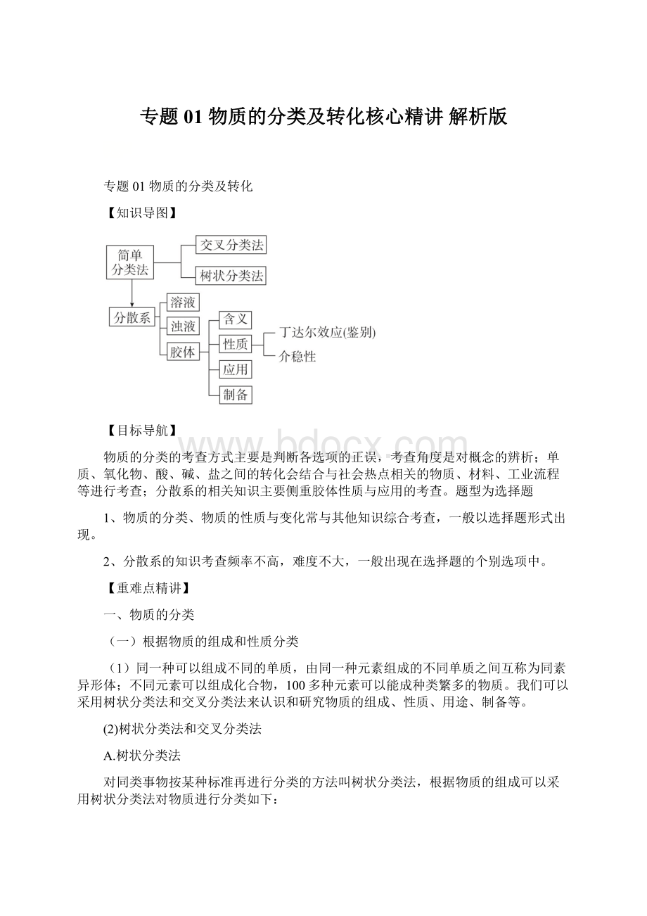 专题01 物质的分类及转化核心精讲 解析版.docx_第1页