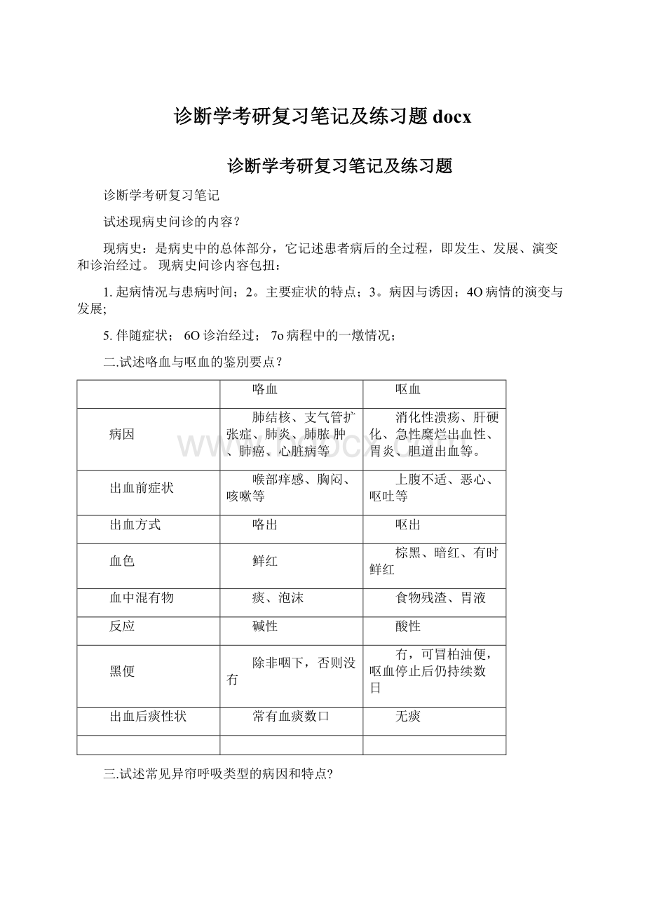 诊断学考研复习笔记及练习题docx文档格式.docx_第1页