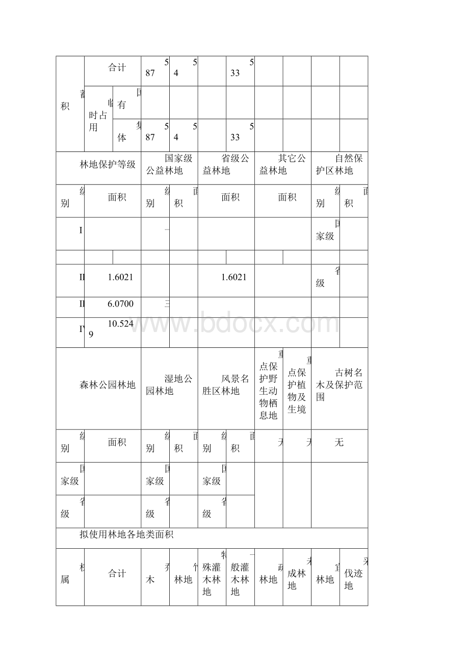 林勘报告文件Word文档下载推荐.docx_第3页