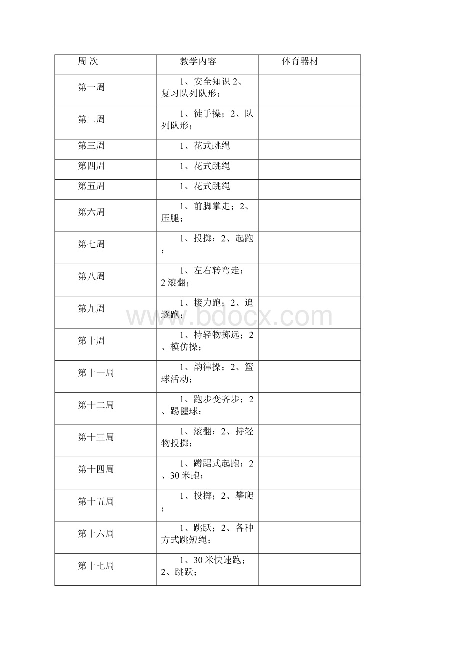 体育课教案二年级下册.docx_第2页