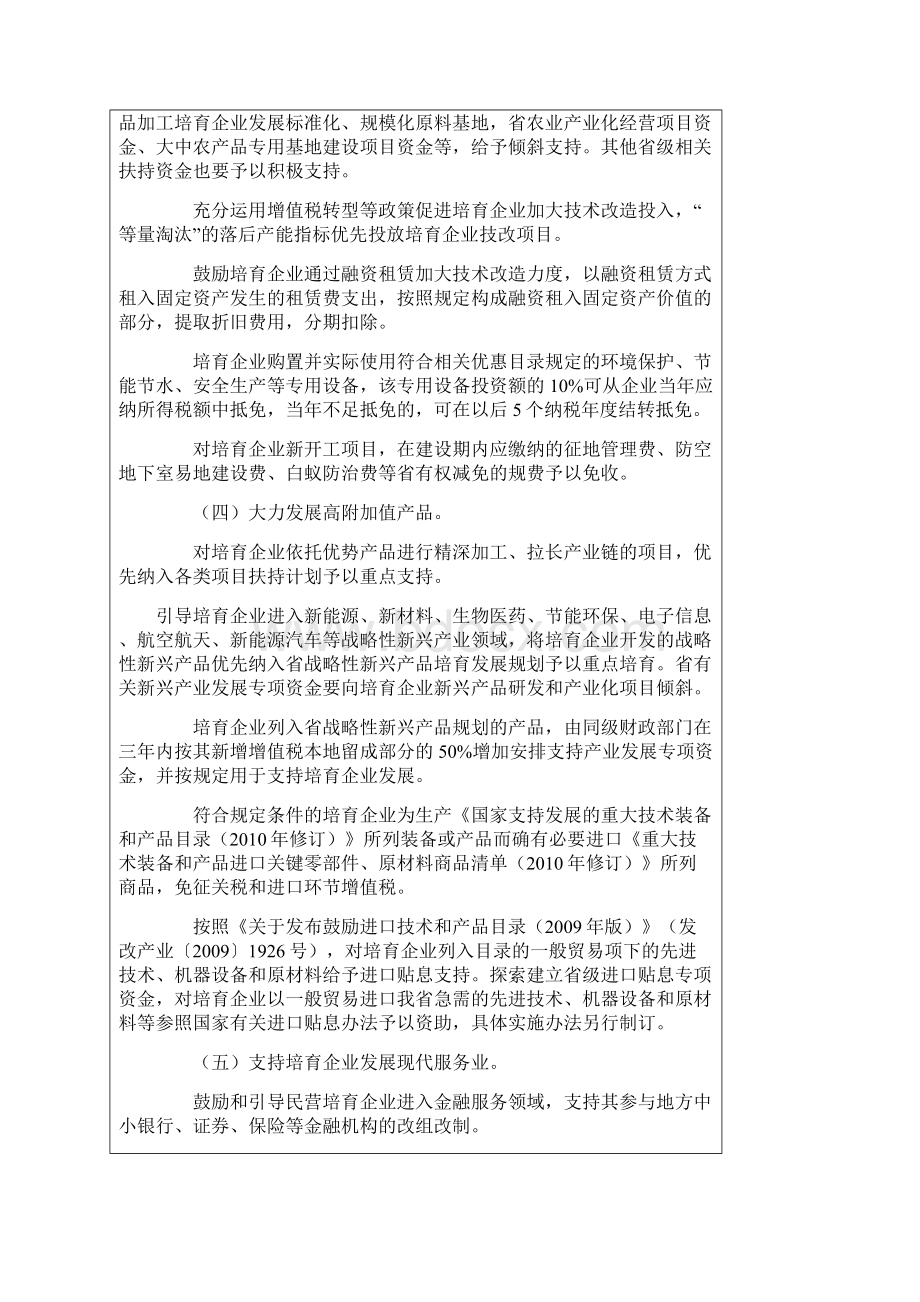 四川省人民政府关于推进大企业大集团加快发展的意见.docx_第2页