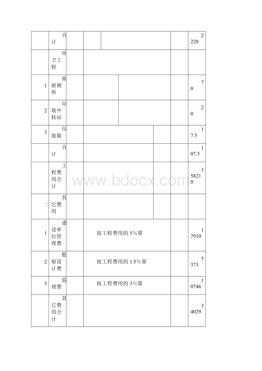 第十一章 项目效益分析.docx_第3页