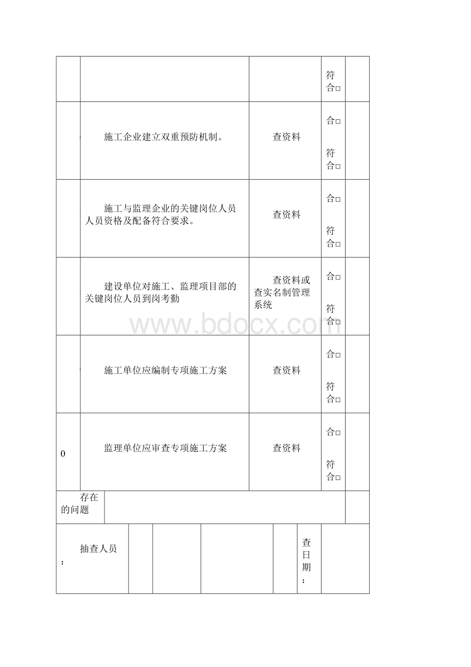 安全检查表.docx_第2页