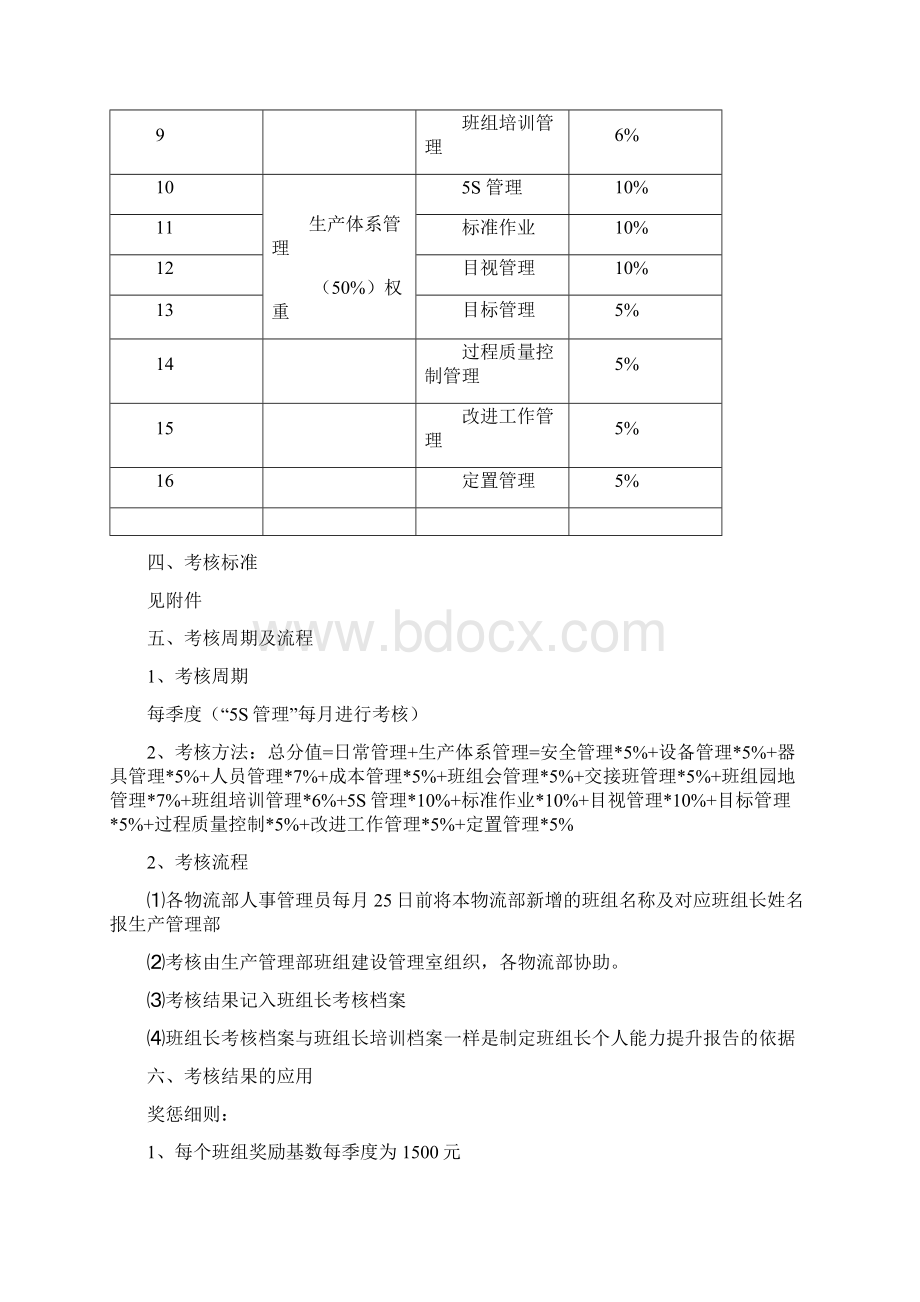 班组绩效考核方案设计Word格式文档下载.docx_第2页