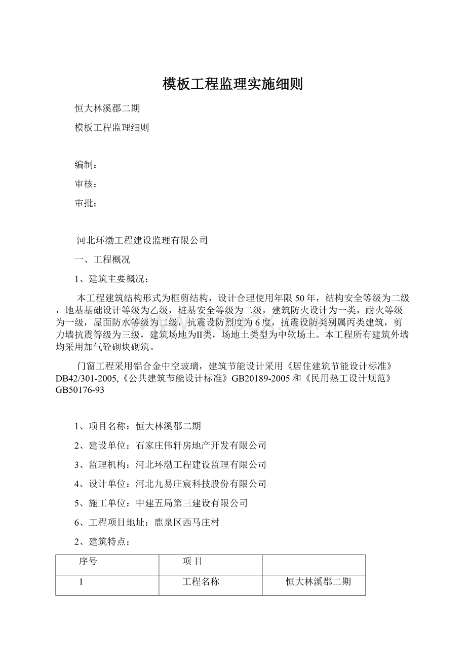 模板工程监理实施细则Word下载.docx