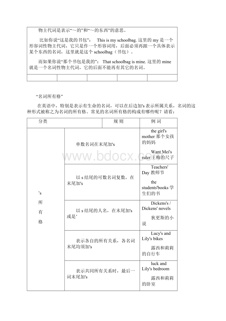 NCE1暑假语法班教学讲义byVian.docx_第3页