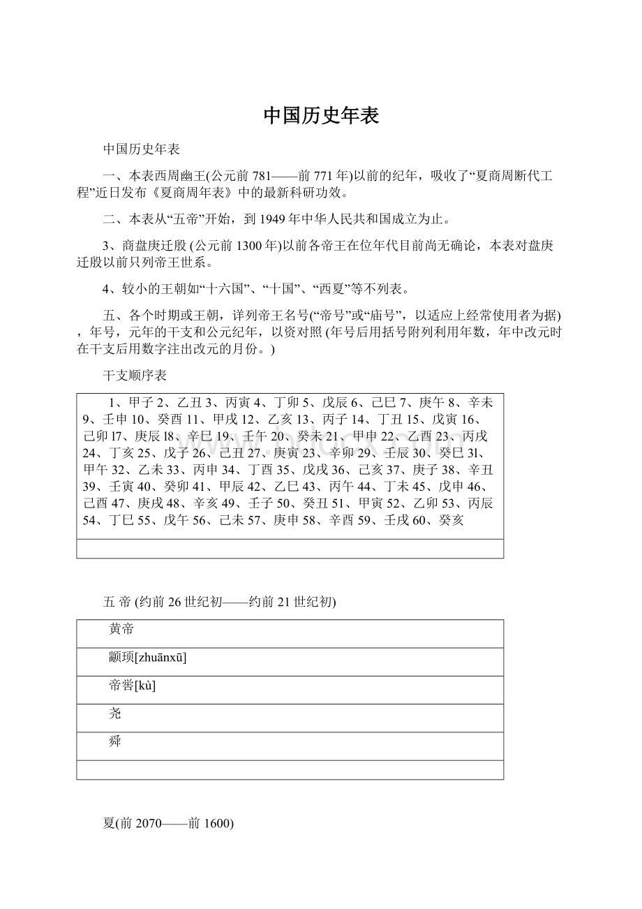 中国历史年表.docx_第1页