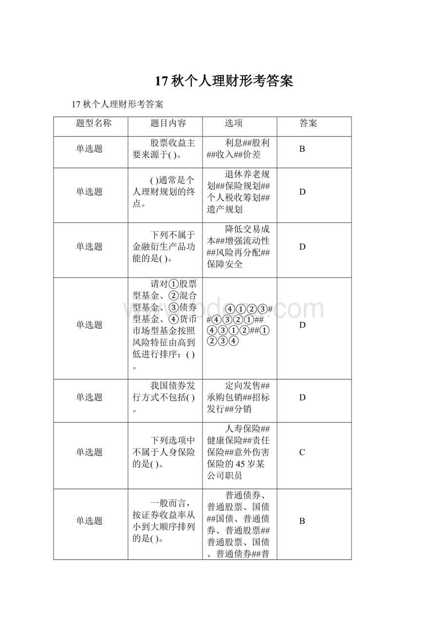 17秋个人理财形考答案Word文档下载推荐.docx