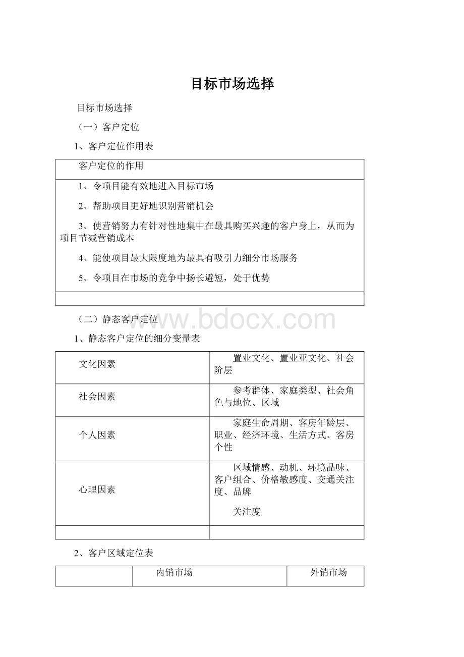 目标市场选择Word文档下载推荐.docx_第1页