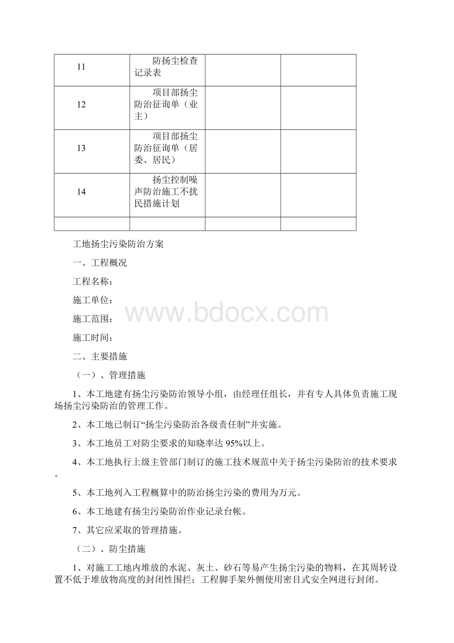 扬尘治理台账之欧阳历创编Word格式文档下载.docx_第2页