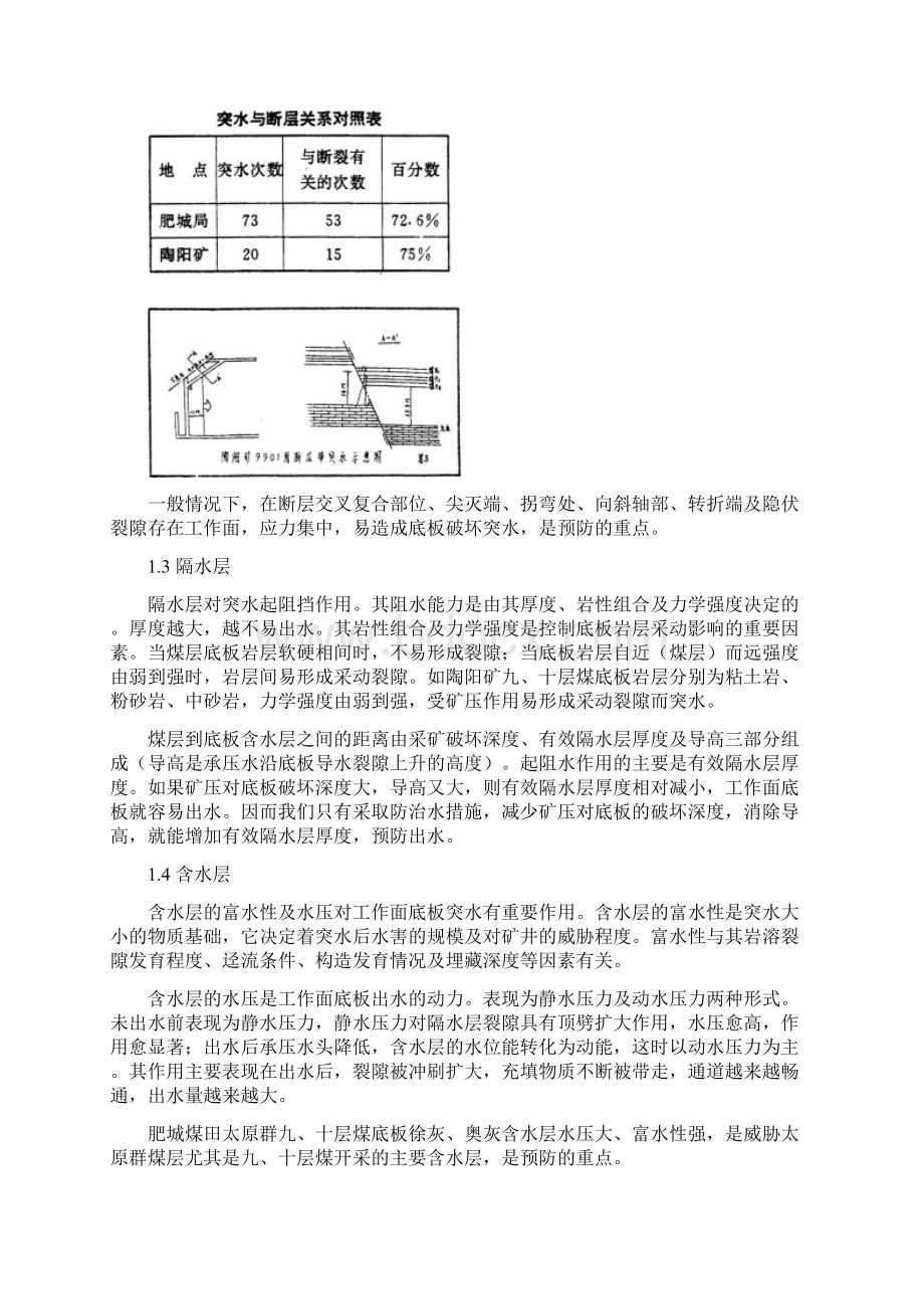 工作面底板突水因素初步分析及其防治Word格式文档下载.docx_第3页