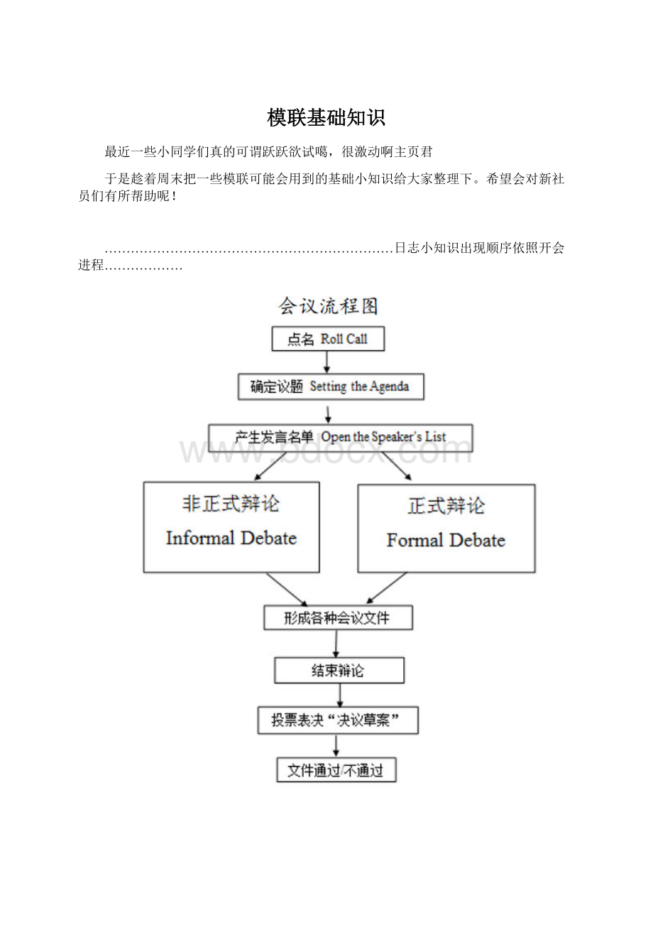 模联基础知识.docx