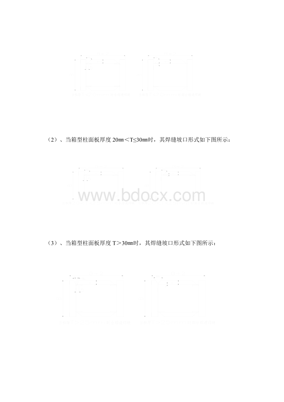 箱型柱加工工艺方案.docx_第3页