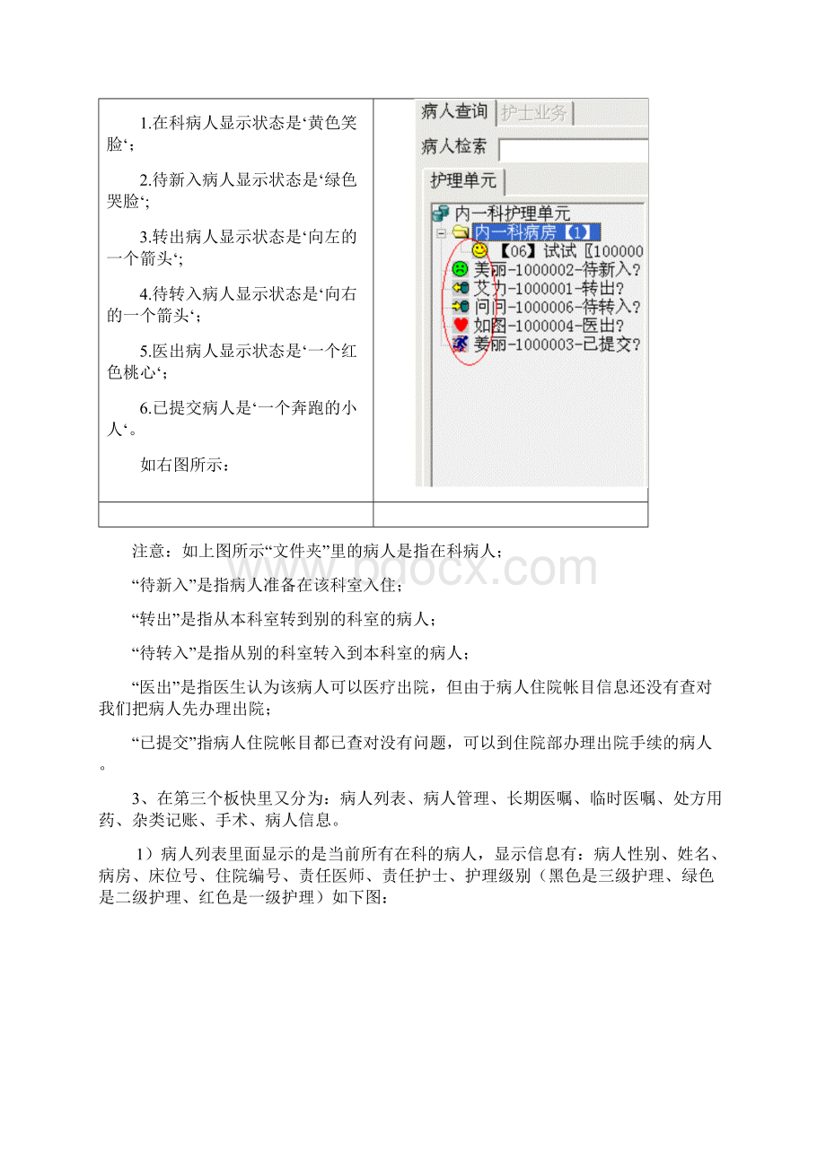 完整版护士操作手册.docx_第2页