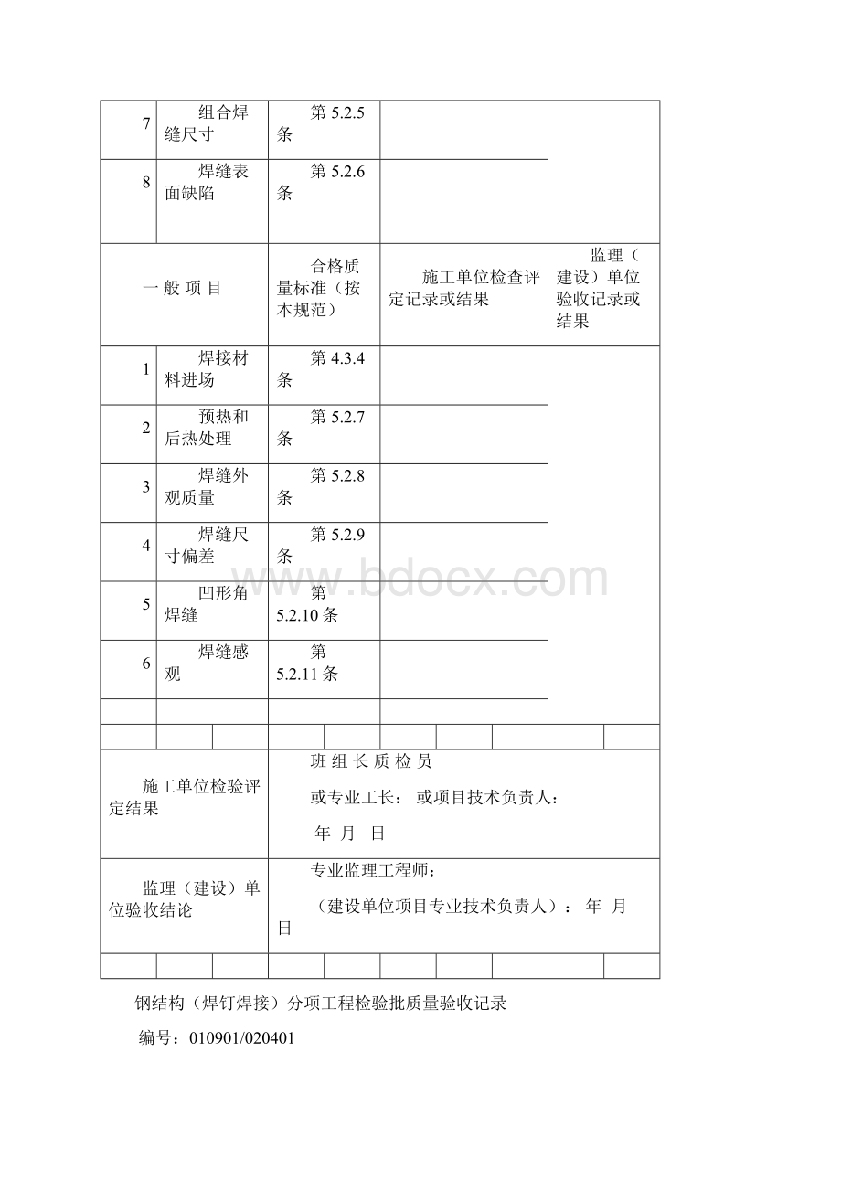 钢结构分项工程验收记录Word格式.docx_第2页