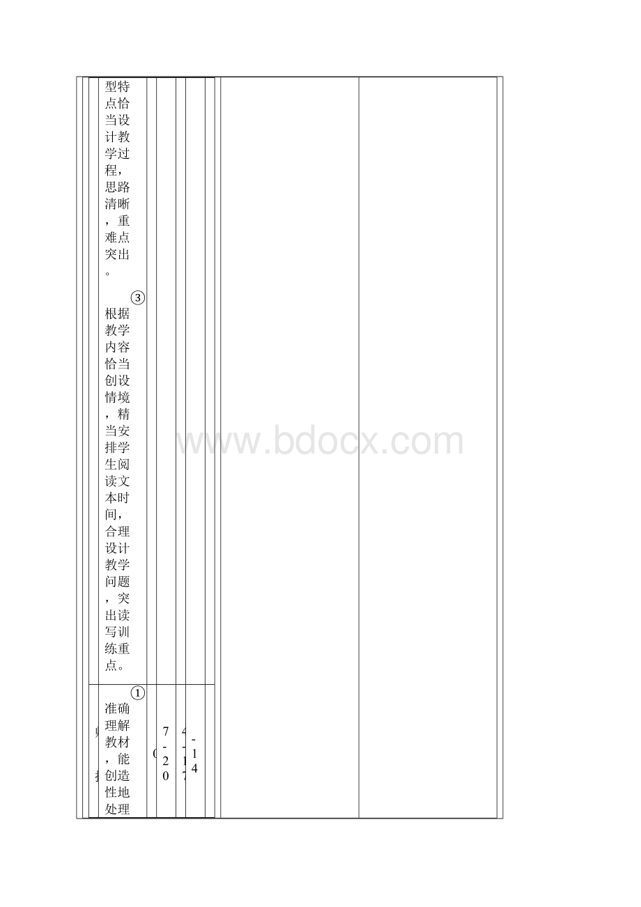 高效课堂打分表Word文件下载.docx_第2页