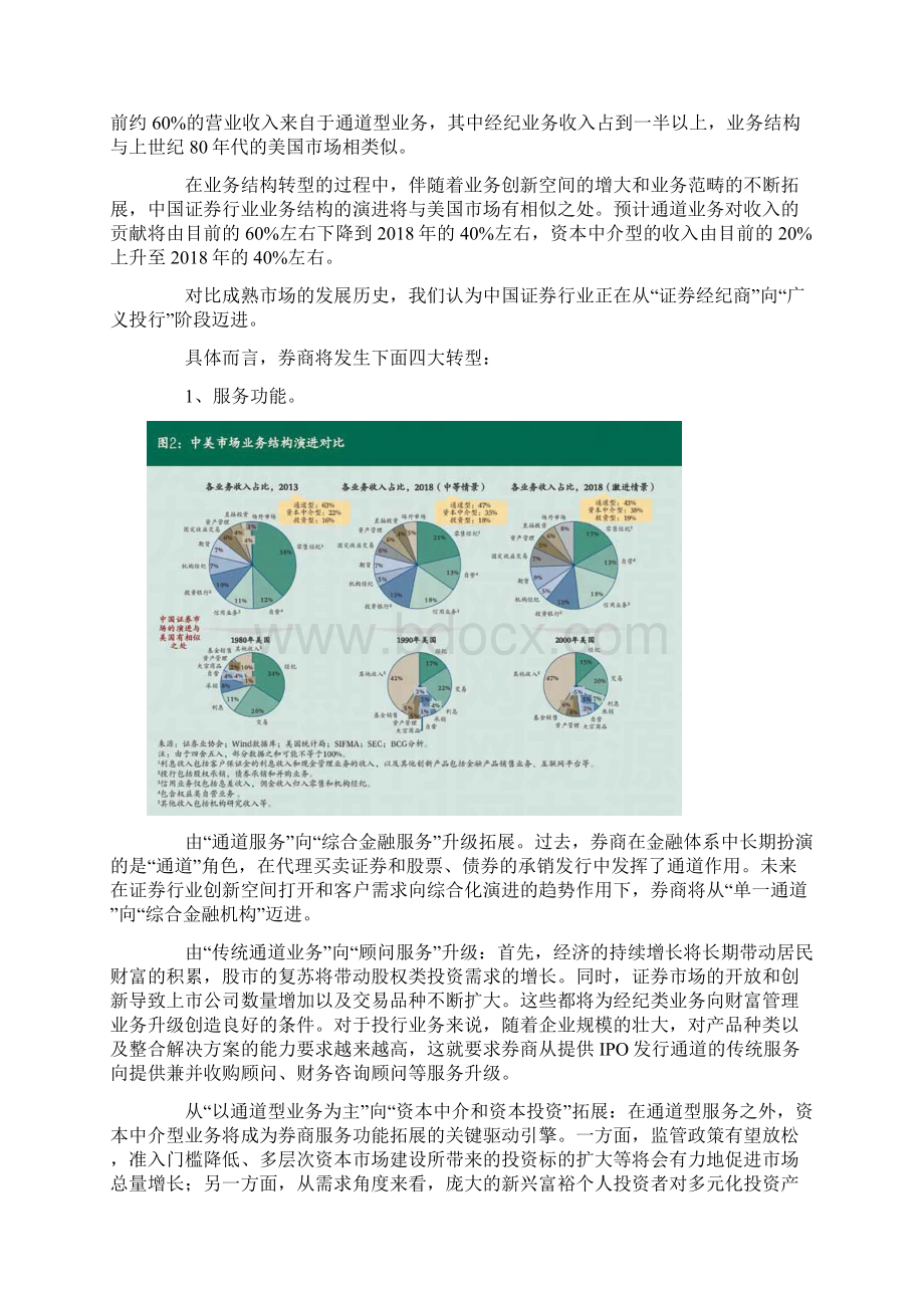 中国证券业转型的四大方向.docx_第3页