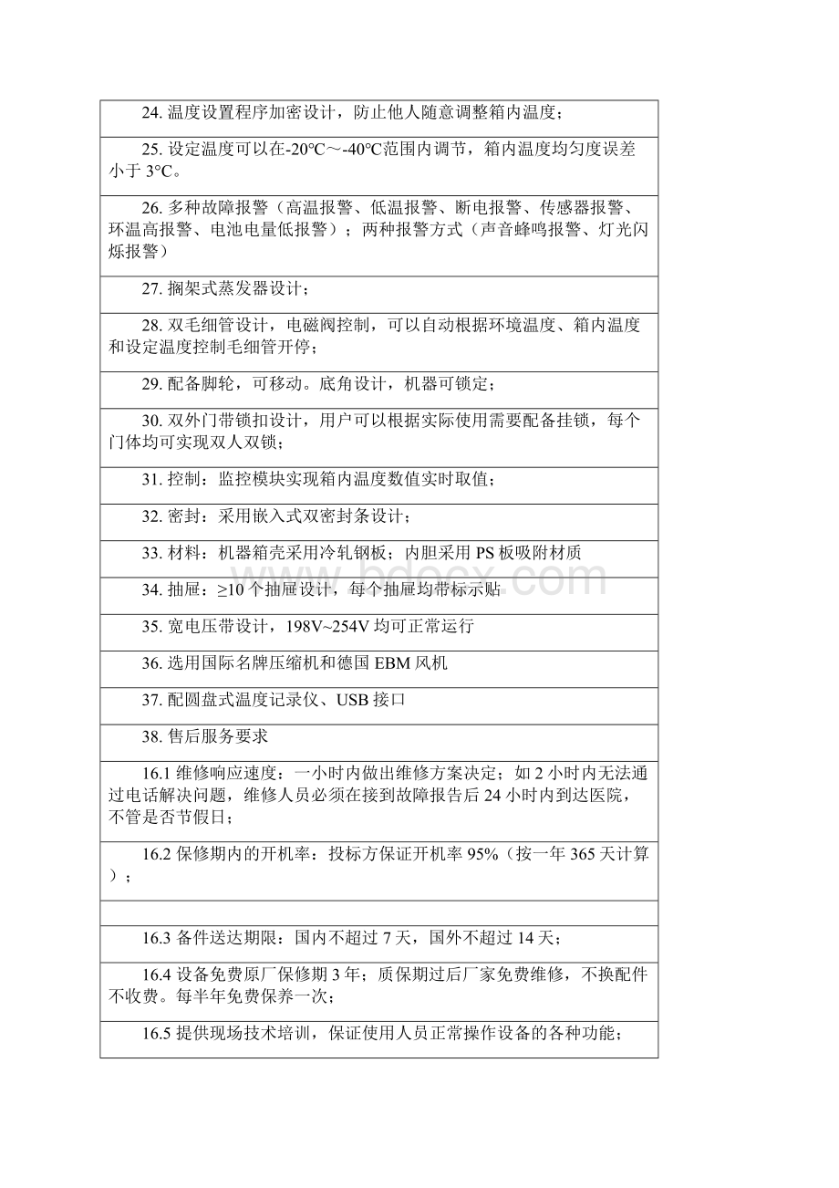 超低温保存箱设备配置要求及用途用于BE实验过程中生物样本储存.docx_第3页