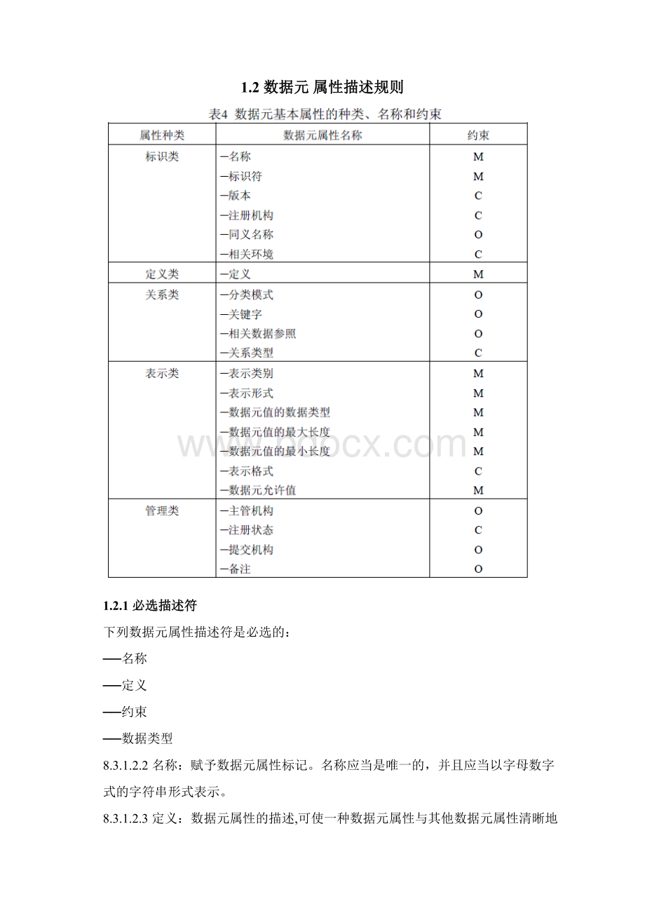 数据元数据集.docx_第3页