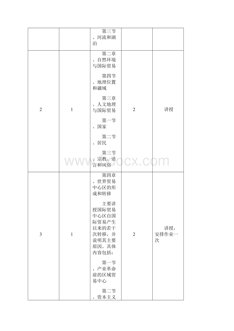 《国际贸易地理》课程教案Word文件下载.docx_第3页