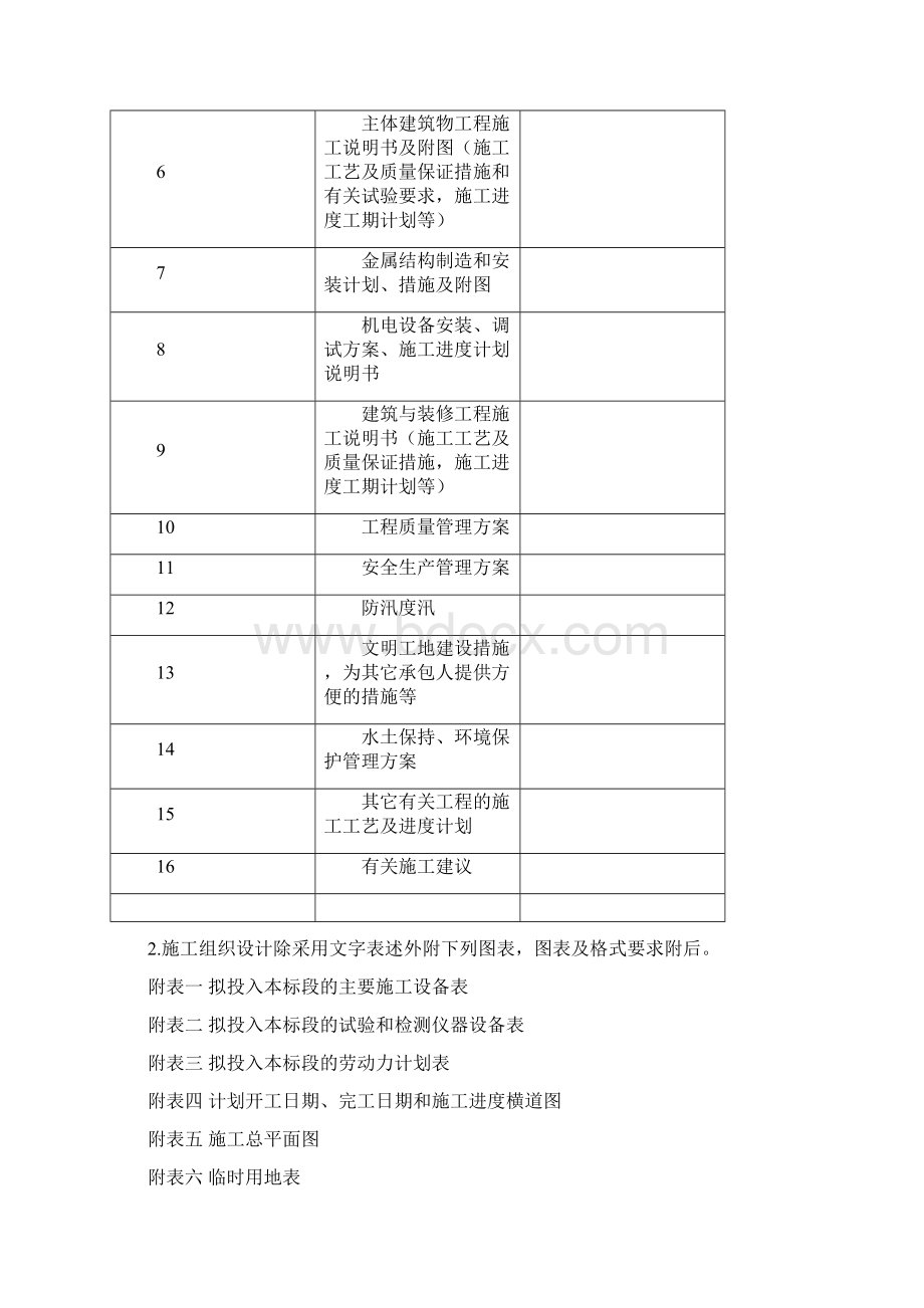 堤防加固涵闸改造工程施工组织设计.docx_第2页