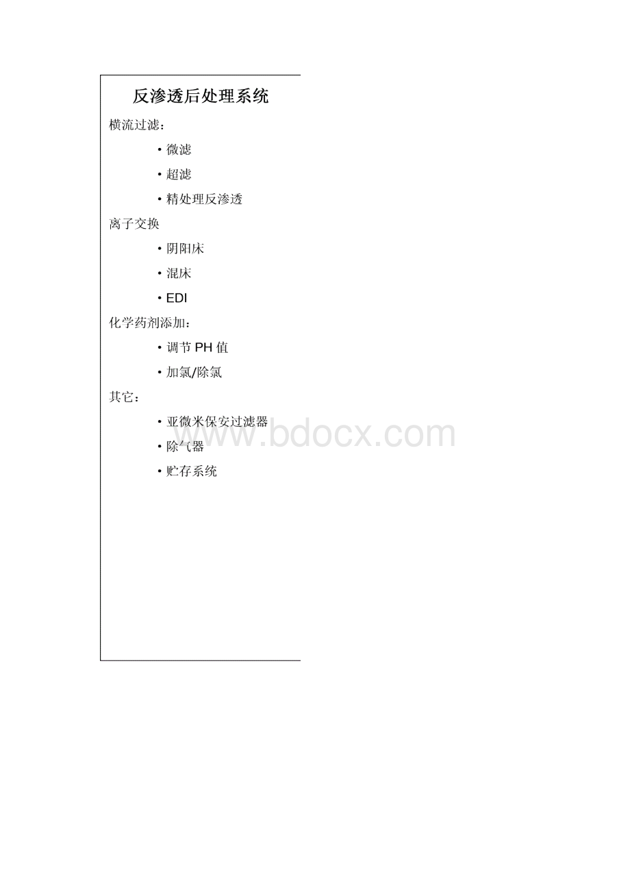 反渗透技术培训资料全Word格式文档下载.docx_第3页