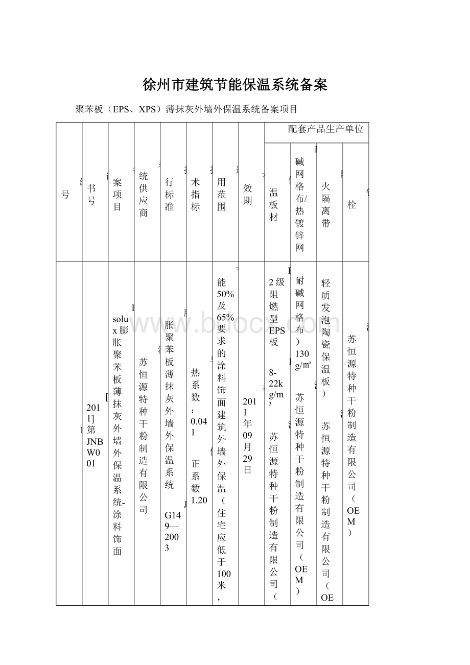 徐州市建筑节能保温系统备案.docx