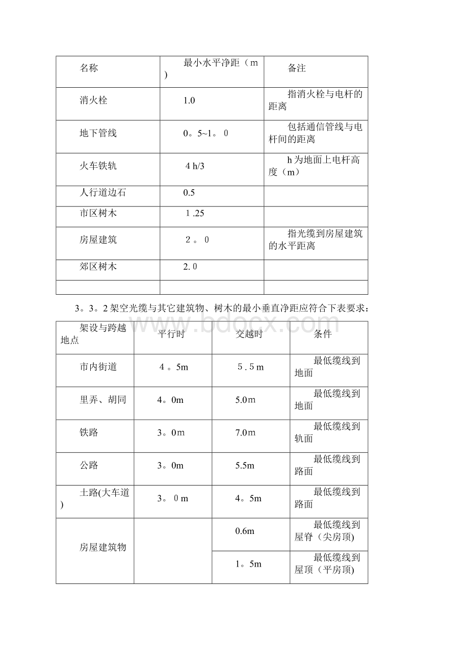 光缆线路工程施工验收技术规范.docx_第3页